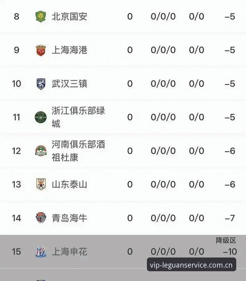 足协第三批禁足名单深度解析：65名足球从业者处罚背后的行业警示